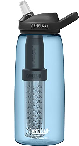 Best Water Bottle for International Travel: Top Picks for Every Explorer